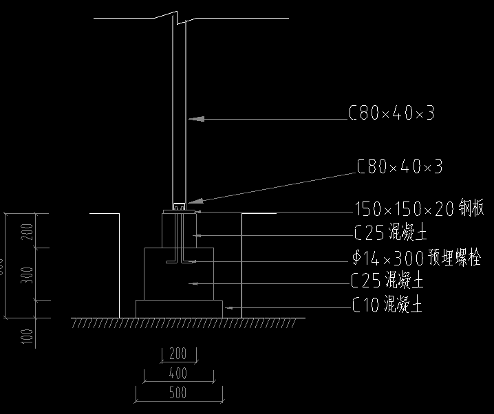 算量