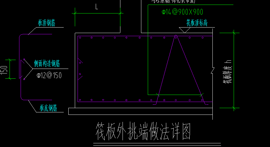 马凳筋