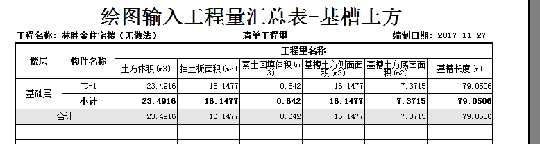 素土回填