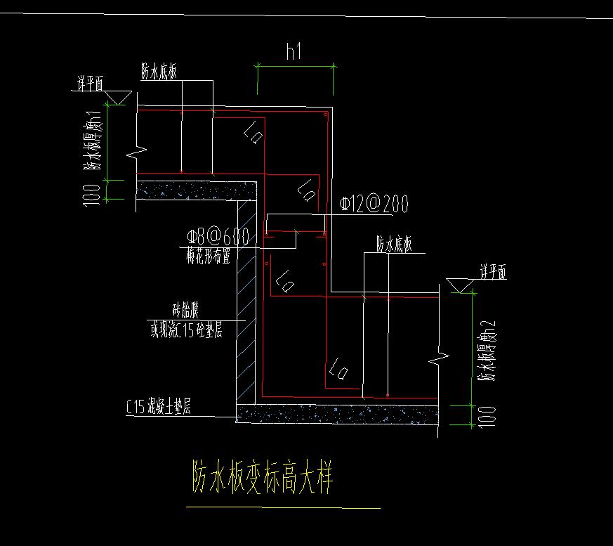 截面问题