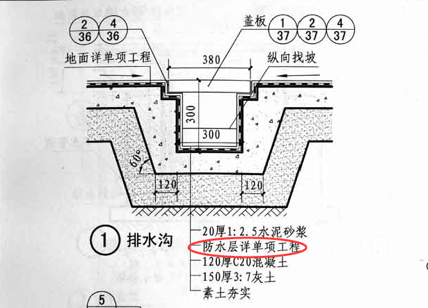 做法工程量