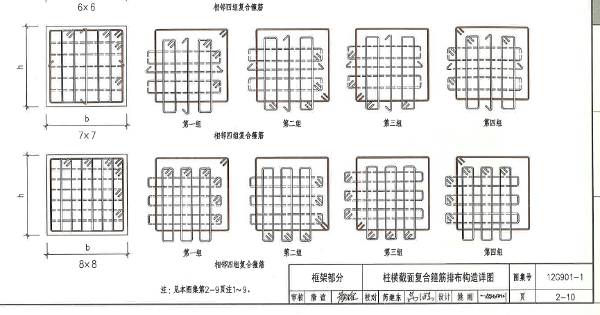 箍筋