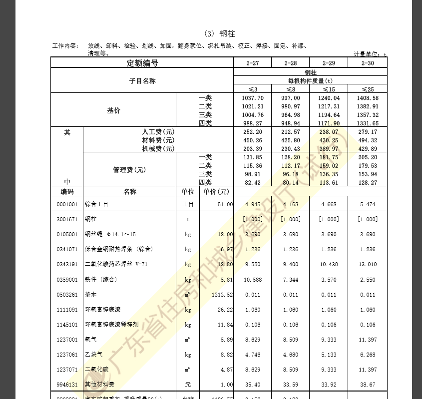 广联达服务新干线