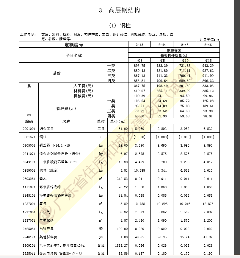 建筑行业快速问答平台-答疑解惑