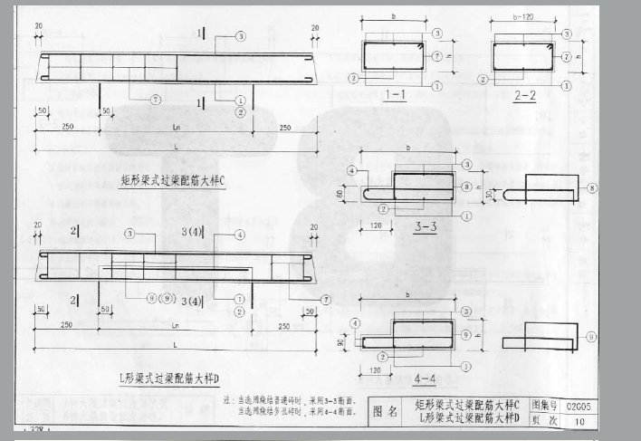 矩形梁