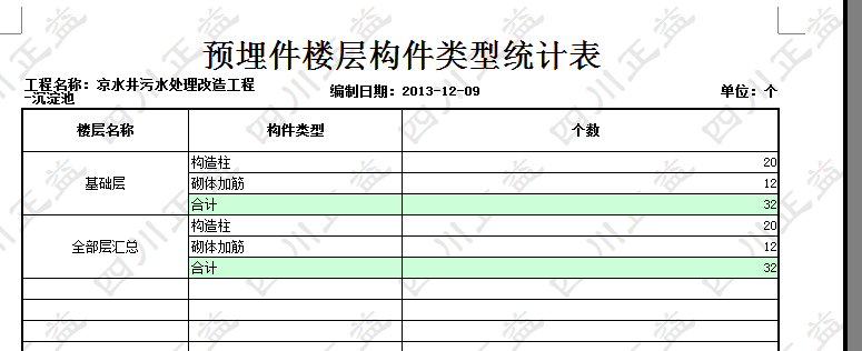 钢筋算量中,有个楼层预埋件统计汇总表,只有个