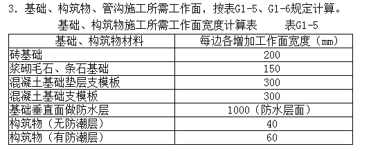 砖基础
