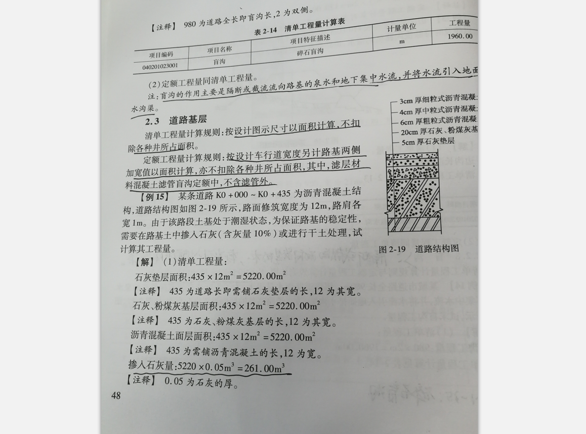 清单规则