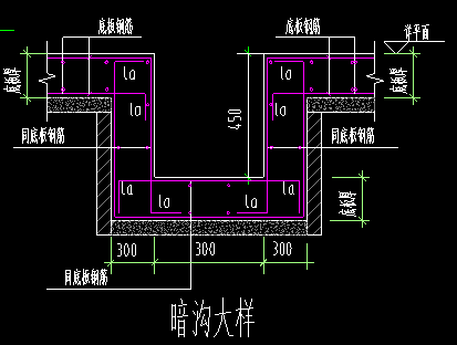 算量