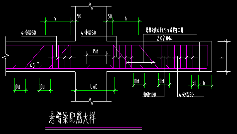 算量