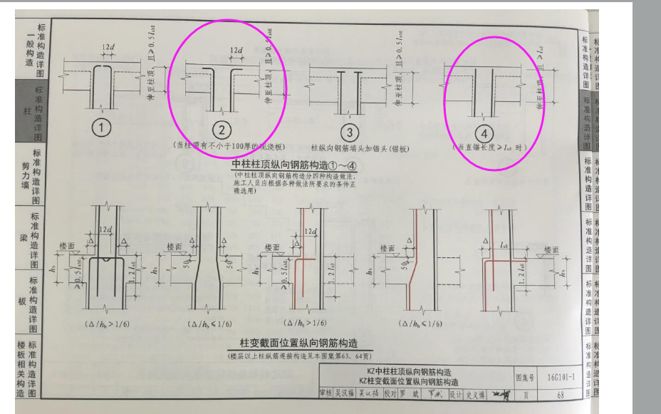锚