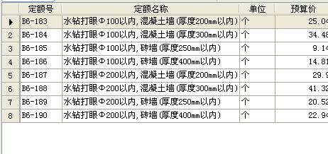 定额