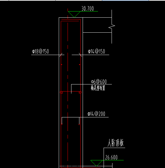 钢筋型号