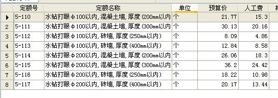 楼板