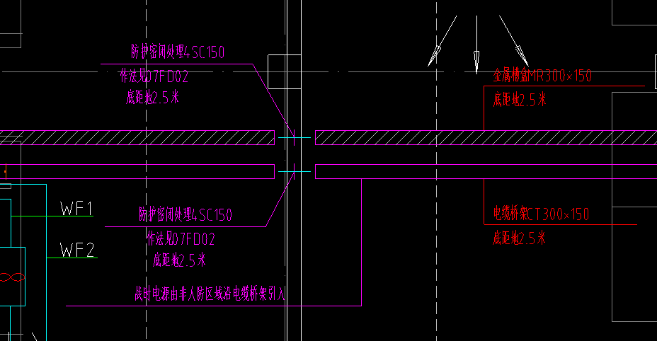 防火分区