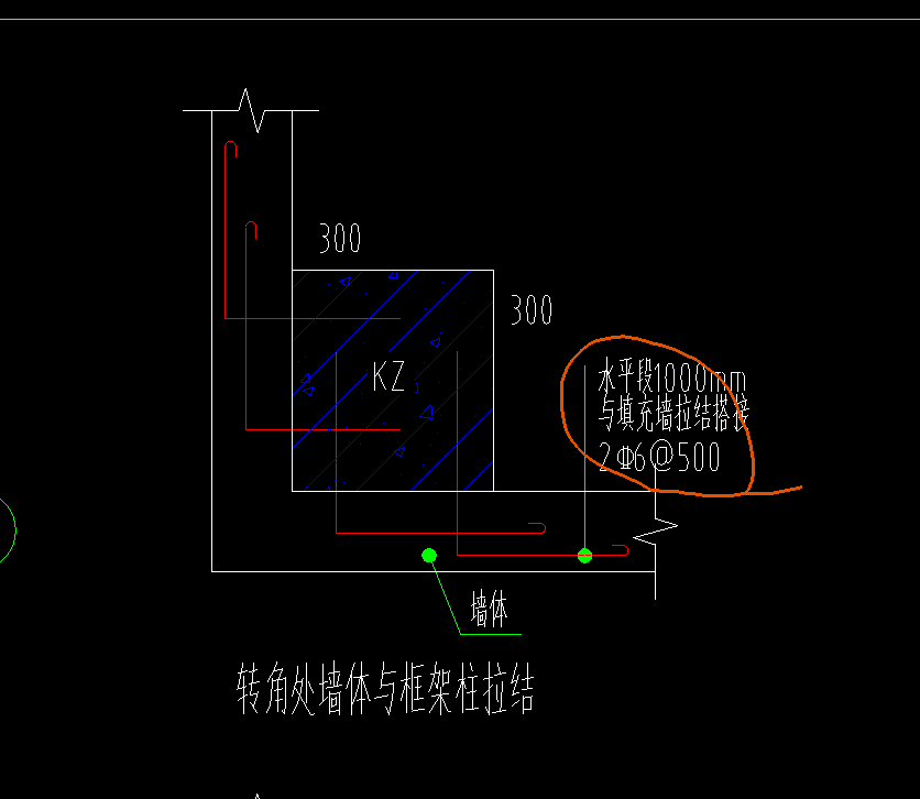 手算