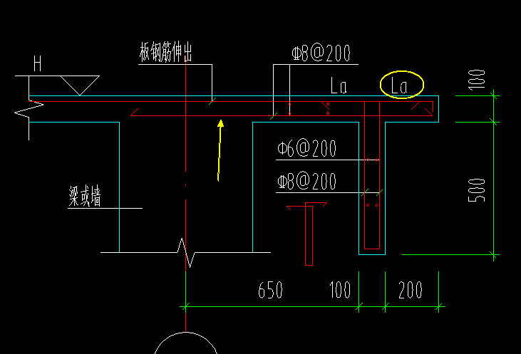 箭頭