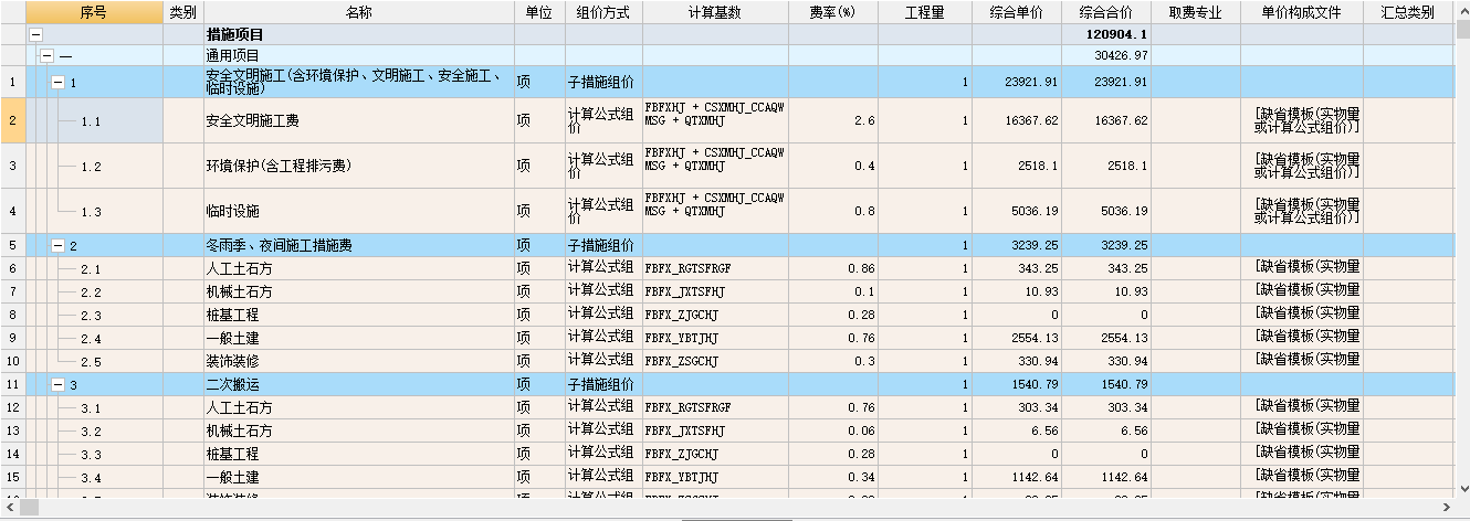 措施费