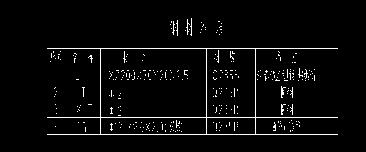 陕西省