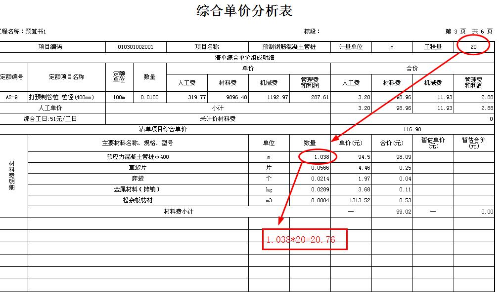 综合单价分析