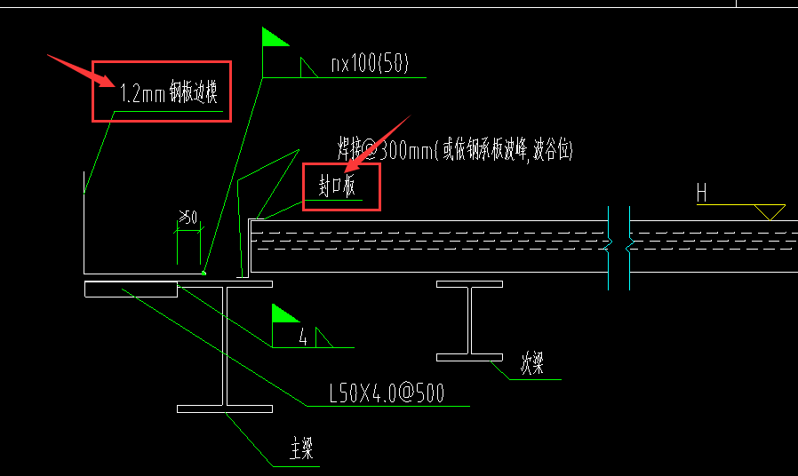 组合楼板