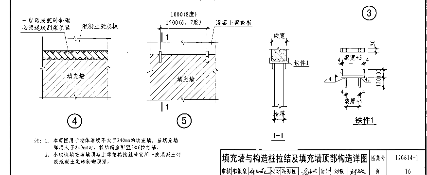 墙顶