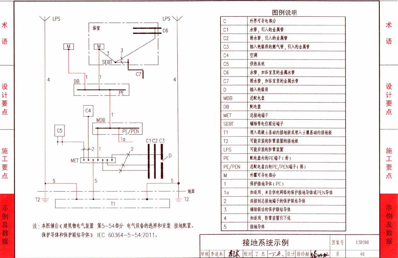 图集15d503,15d503图集29页 15d503 利用建筑物金属体做防雷及接地装置安装答题:10735被赞:484