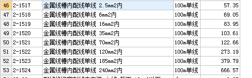敷設