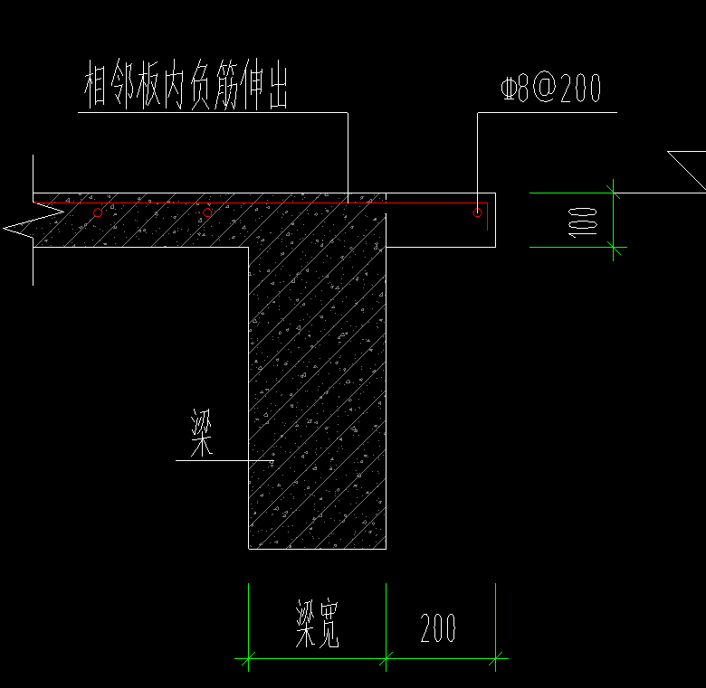 负筋