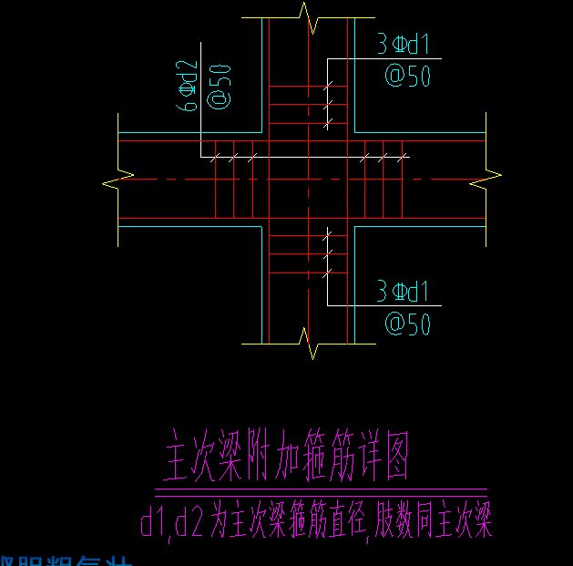 附加箍筋