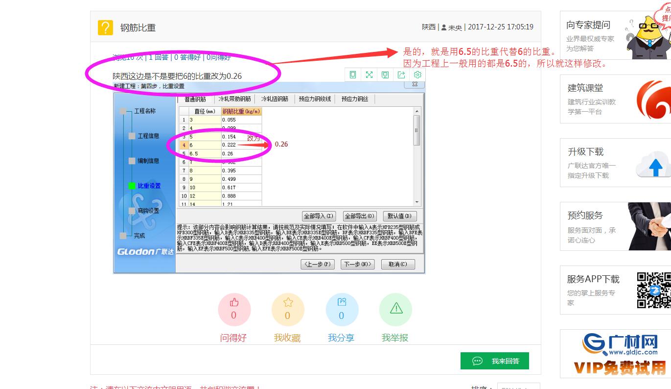 比重