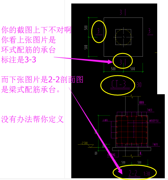 答疑解惑