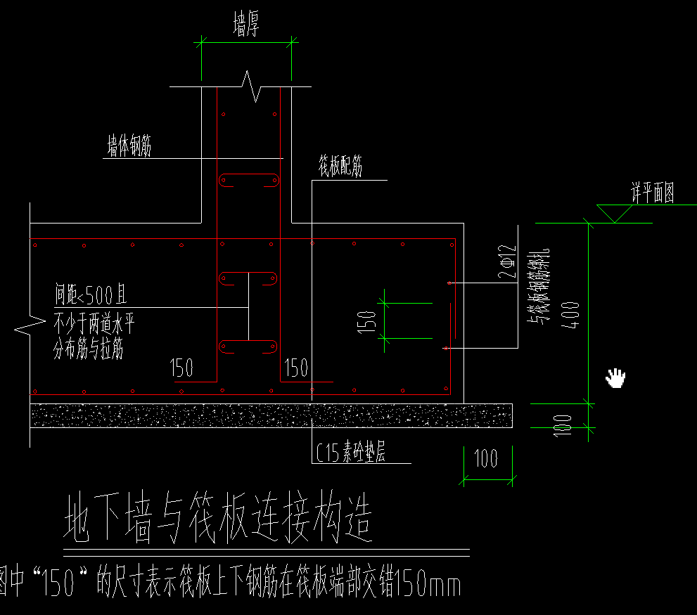 綁扎