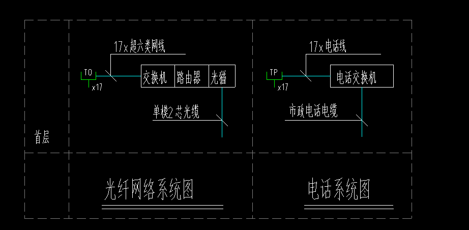 广联达安装