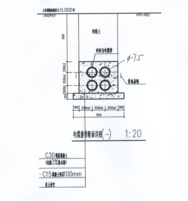 市政电缆排管土方开挖量