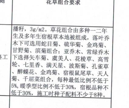 合價(jià)