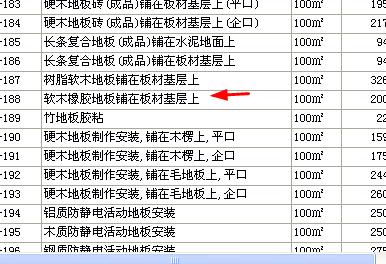 定额