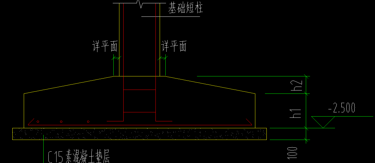 端部