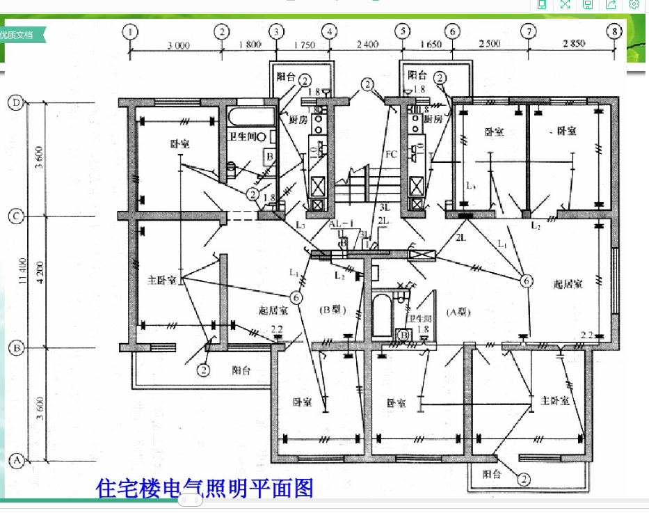 预留长度