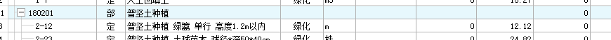 子目