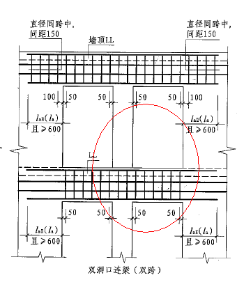 雙洞口連梁