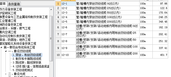 网线套什么定额