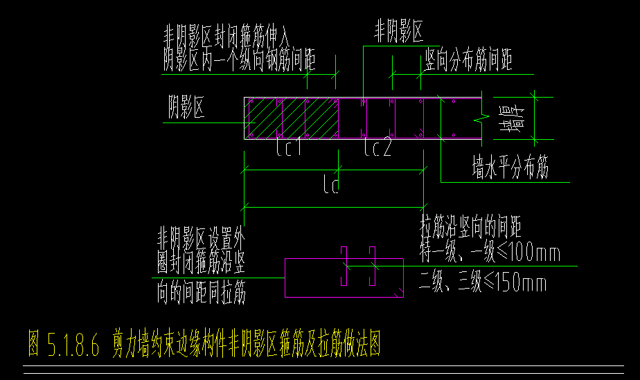 非阴影