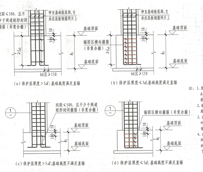 纵向