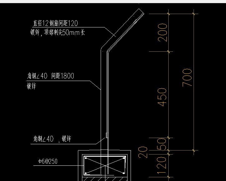 下图中