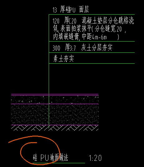套取