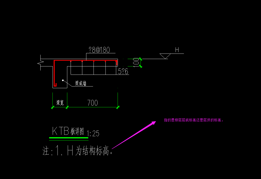首層