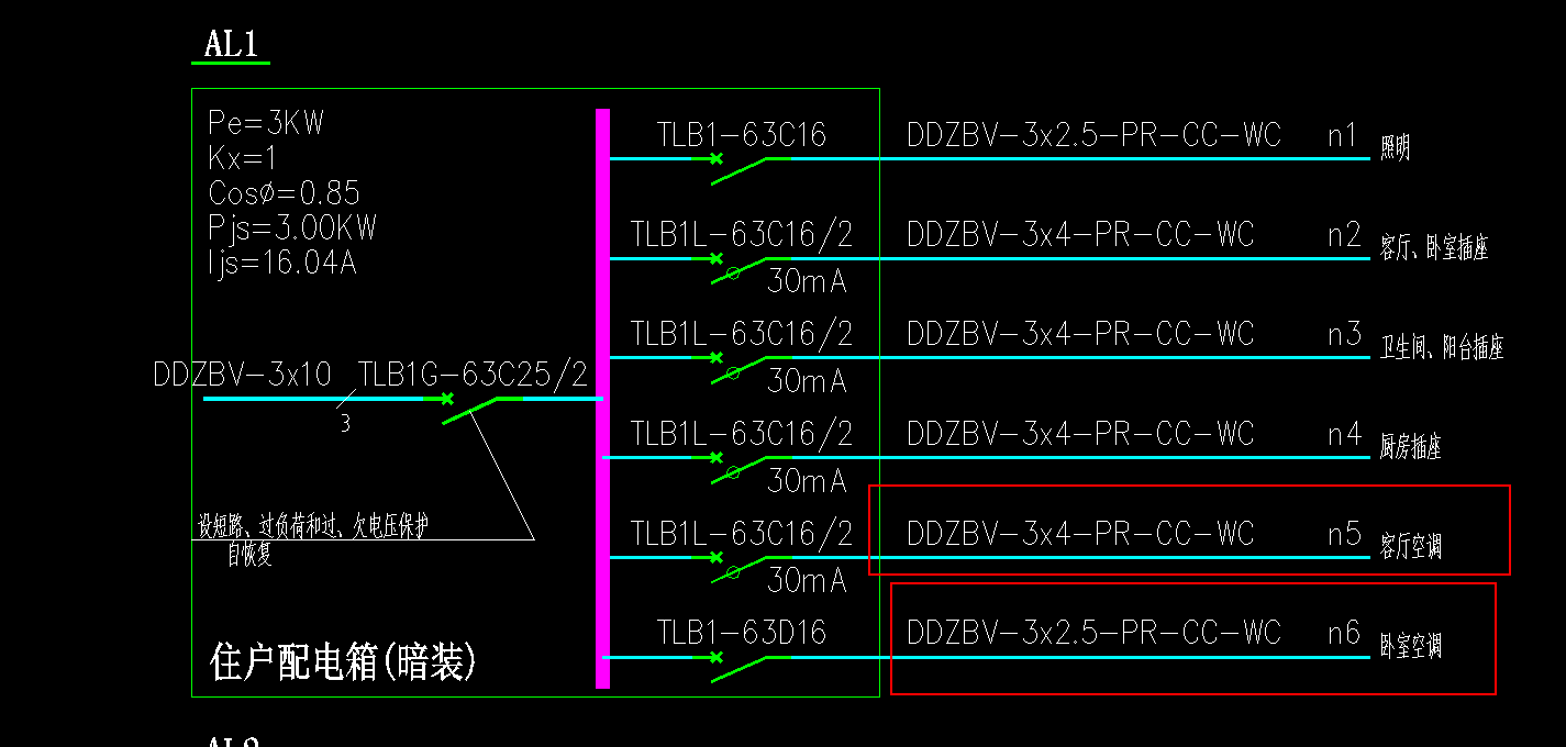 算量