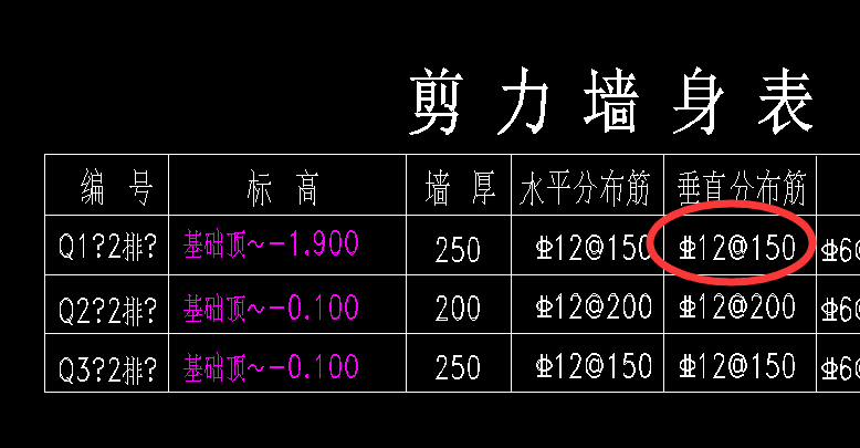 插筋