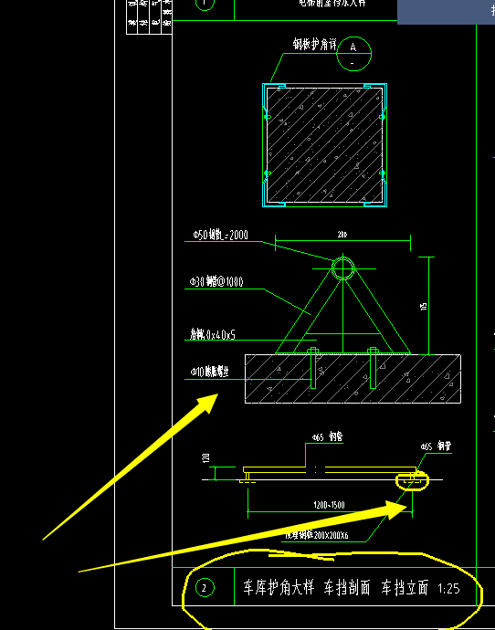 护角